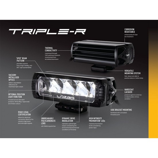 Lazer Triple-R 750 Elite